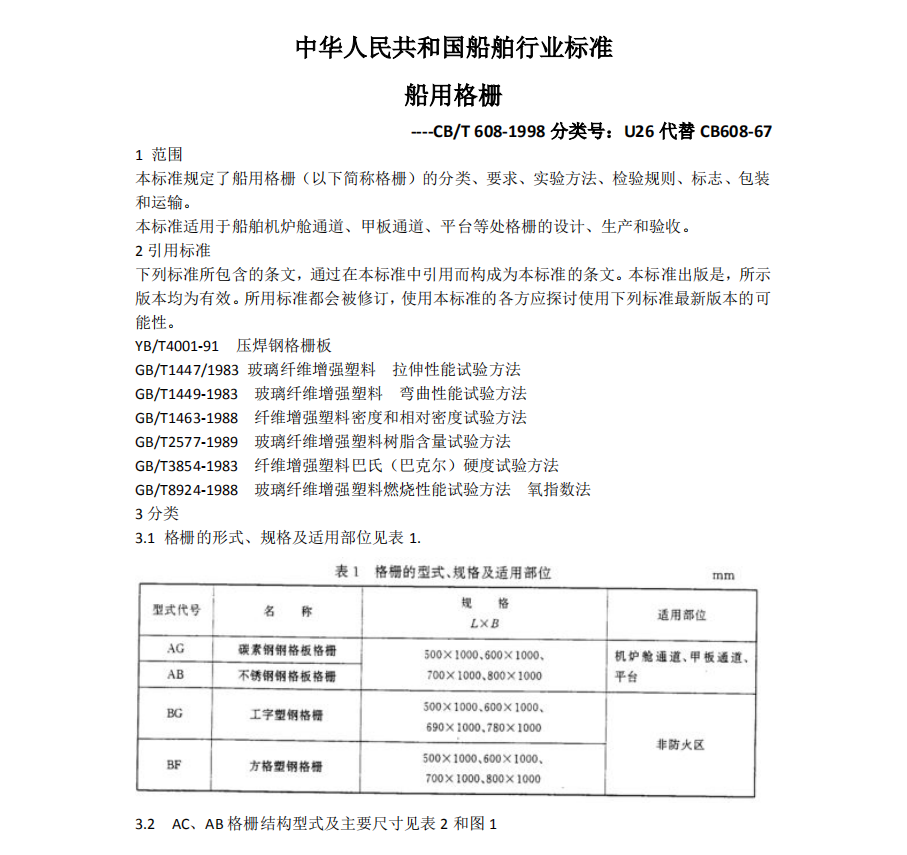 船用格栅制作标准CB/T608-1998-----无锡91色多多视频污钢格板有限公司